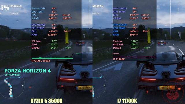 Ryzen 5 3500x vs Intel i7 11700k смотреть онлайн