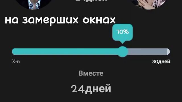 @sofgallagher6972 #пятыйхаргривз #пятыйхочетврек #академияамбрелла смотреть онлайн