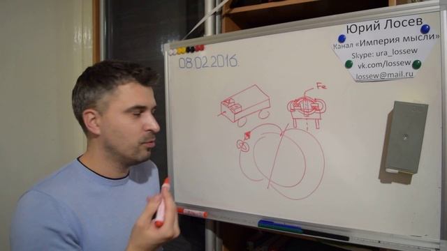 Скалярное магнитное поле Николаева. Компенсация полей. Простой эксперимент. смотреть онлайн