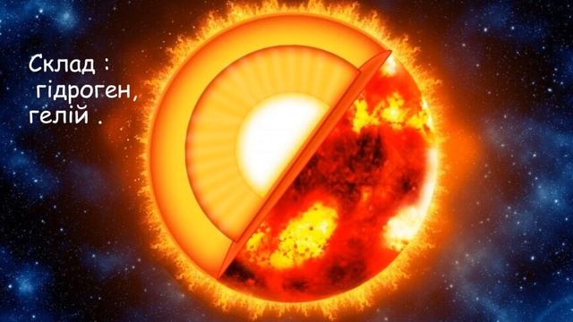 Сонце смотреть онлайн