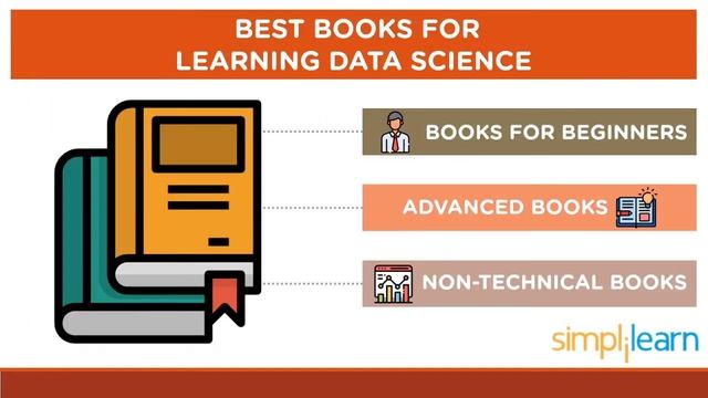 Best Books To Learn Data Science 2020 | Data Science For Beginners | Data Science | Simplilearn смотреть онлайн