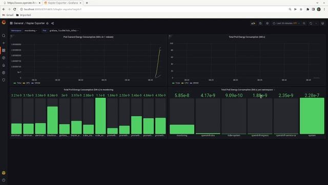 Install Kepler on Kubernetes cluster смотреть онлайн