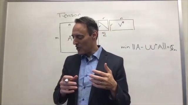 Applied Linear Algebra: Tensor Decompositions смотреть онлайн