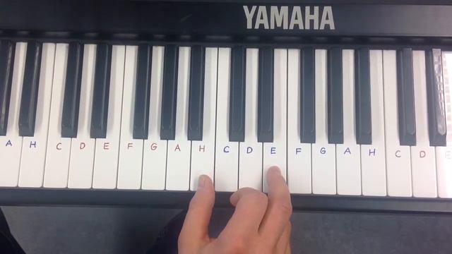 HAPPY koskettimet смотреть онлайн