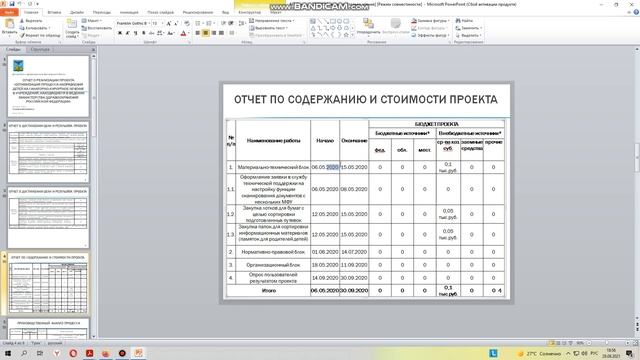 Заполнение презентации бережливого проекта смотреть онлайн