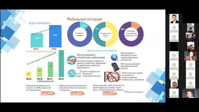 Вебинар: Модель электронного обучения