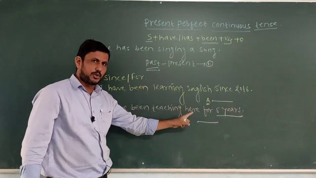 Present Perfect Continuous Tense. смотреть онлайн