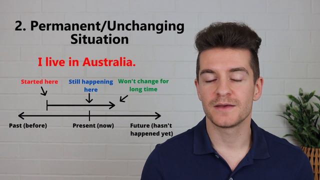 Present Simple Tense In English Grammar | Beginner English Lessons (Basic Grammar) смотреть онлайн