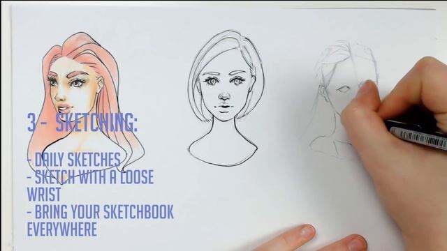 Drawing Faces - What I've Learned So Far смотреть онлайн