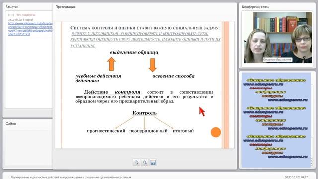 Формирование и диагностика действий контроля и оценки в специально организованных условиях смотреть онлайн