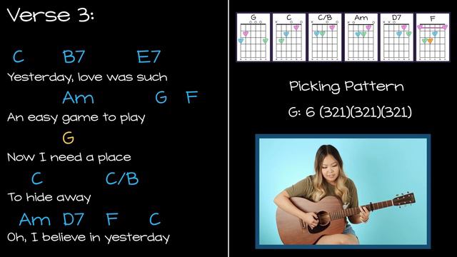 Yesterday Guitar Lesson Tutorial - The Beatles FAST TRACK [Chords|Strumming|Picking|Full Cover] смотреть онлайн