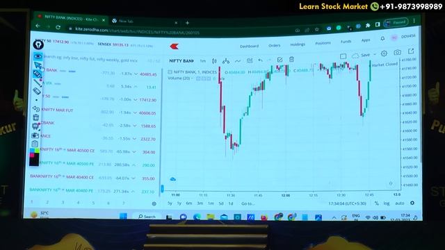 Best Trading Strategy by Power of Stocks | Learn Trading | Subasish Pani Traffic Light Setup смотреть онлайн
