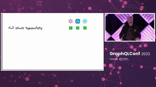 The Right Size For GraphQL - Theo Browne, CEO Founder at Ping Labs смотреть онлайн