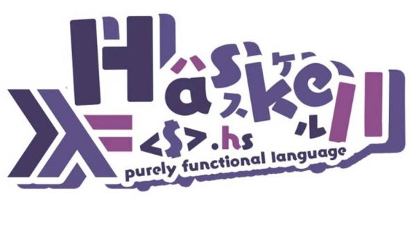 Haskell. Reader Monad.