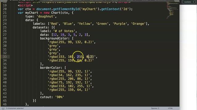 How to add a rounded border for a single data in a doughnut chart in Chart.js 3 смотреть онлайн