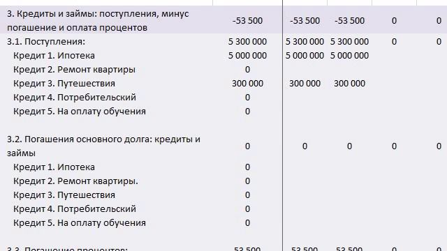 Денежный поток в Excel - Как управлять личными финансами смотреть онлайн