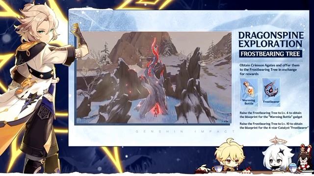 Live stream for Genshin Impact v1.2 (Sneak Peak) смотреть онлайн