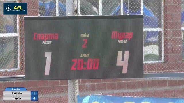 Первенство AFL. (2019, весна) 2 Лига. Sparta 2:7 Турар смотреть онлайн