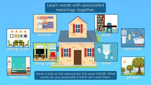 HOW TO LEARN ENGLISH EASY IN 1 MONTH смотреть онлайн