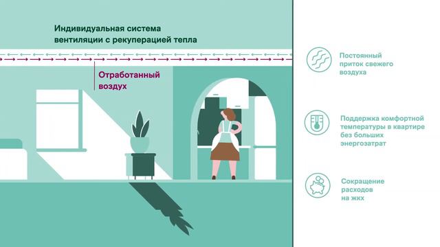 Устойчивое развитие, или когда дома по-настоящему комфортно смотреть онлайн