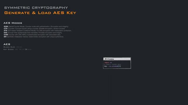 Send and Receive Messages Securely (RSA + AES) - Code Examples смотреть онлайн