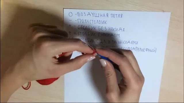 Вязание для начинающих,лицевой столбик с накидом (рельефный)...) смотреть онлайн