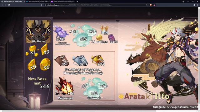 What You Need To Farm For Arataki Itto