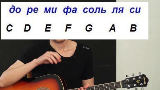 Секреты Мастера