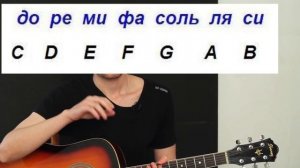 Как легко научиться играть на гитаре АККОРДАМИ!