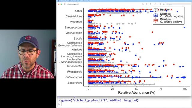 Creating a grouped box plot and range plot in ggplot2 with stat_summary and geom_boxplot (CC109) смотреть онлайн