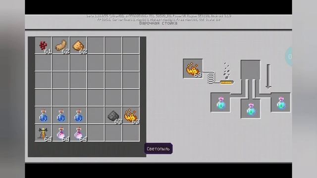 Игры и Эмоциональный Опыт