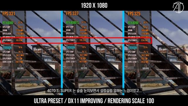 비싸면? 망하는거야 ! / 컬러풀 RTX 4080 SUPER 울트라 리뷰