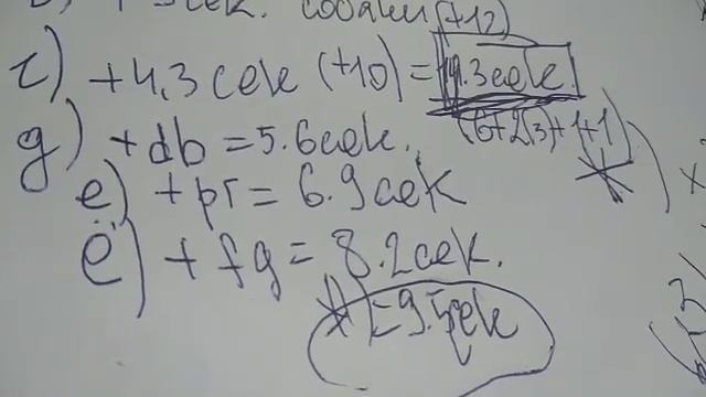 гайд на демонического тирана warlock world of warcraft смотреть онлайн