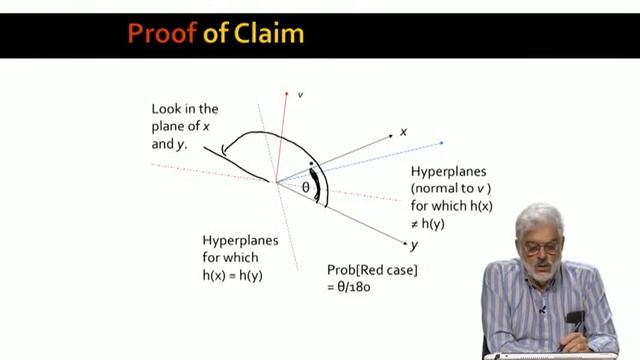 Lecture 83 — More About LSH Families _ Stanford University смотреть онлайн