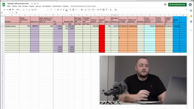 Как не уйти в минус на Wildberries! Продажи на Вайлдберриз! Товарный бизнес! Товарка! Товарка 2021