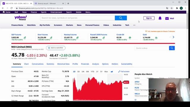 Что влияет на рынок сегодня? | Пакет помощи в США | Куда вкладывать деньги? 2021 смотреть онлайн