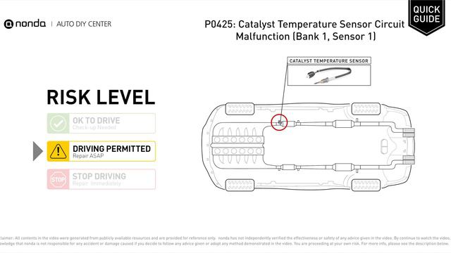 What is P0425 Engine Code [Quick Guide] смотреть онлайн