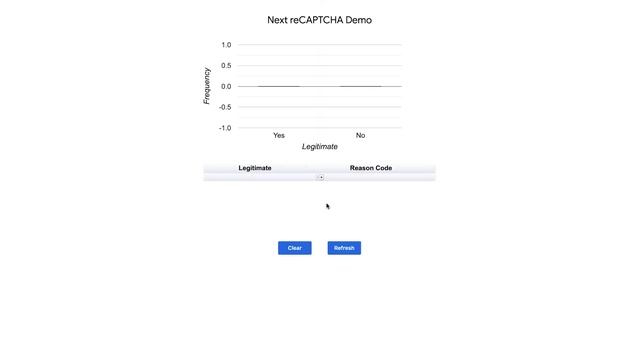 Learn to use reCAPTCHA Enterprise to protect your website from fraud смотреть онлайн