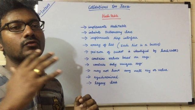What is HashTable in Java? (Java Collections) смотреть онлайн