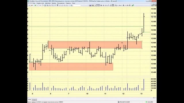 13-12-2018 Утренний брифинг в 11:15 смотреть онлайн