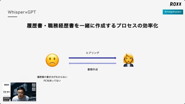 ChatGPT IN ACTION 実践で使う大規模言語モデル смотреть онлайн