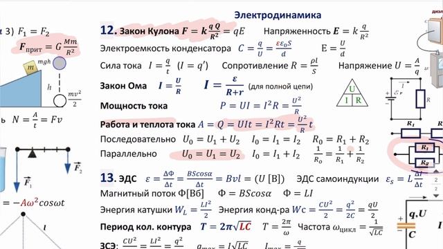 32 урок - Выбор утверждений - ГОДОВОЙ КУРС Физика 2024 Абель смотреть онлайн