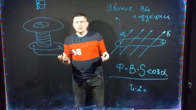 Электромагнитная индукция. Магнитный поток. Правило Ленца. смотреть онлайн