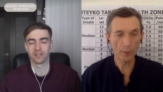 Дыхание по методу Бутейко: доктор Артур Рахимов о частоте и глубине вдохов | #17 смотреть онлайн