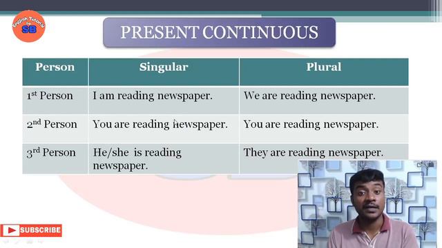 Learn Present Tense Easily at Home II Speak Fluently II #spoken_english #Present_Tense_in_Bengali смотреть онлайн