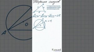 Подготовка к ОГЭ. Теорема синусов.  Доказательство.