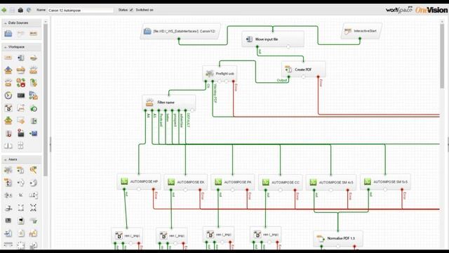 How to automatically impose files and PDF in no time with impositioning software смотреть онлайн