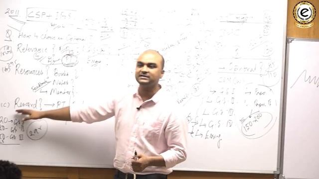 HOW TO PREPARE GEOGRAPHY OPTIONAL FOR UPSC/IAS EXAM/GEOGRAPHY OPTIONAL BY TIRTHANKAR SIR | EDEN IAS смотреть онлайн