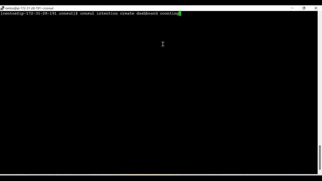 CONSUL: EPISODE 05 - How To Established Secure Service Communication With Services Mesh And Envoy