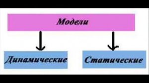 Адресация в сети